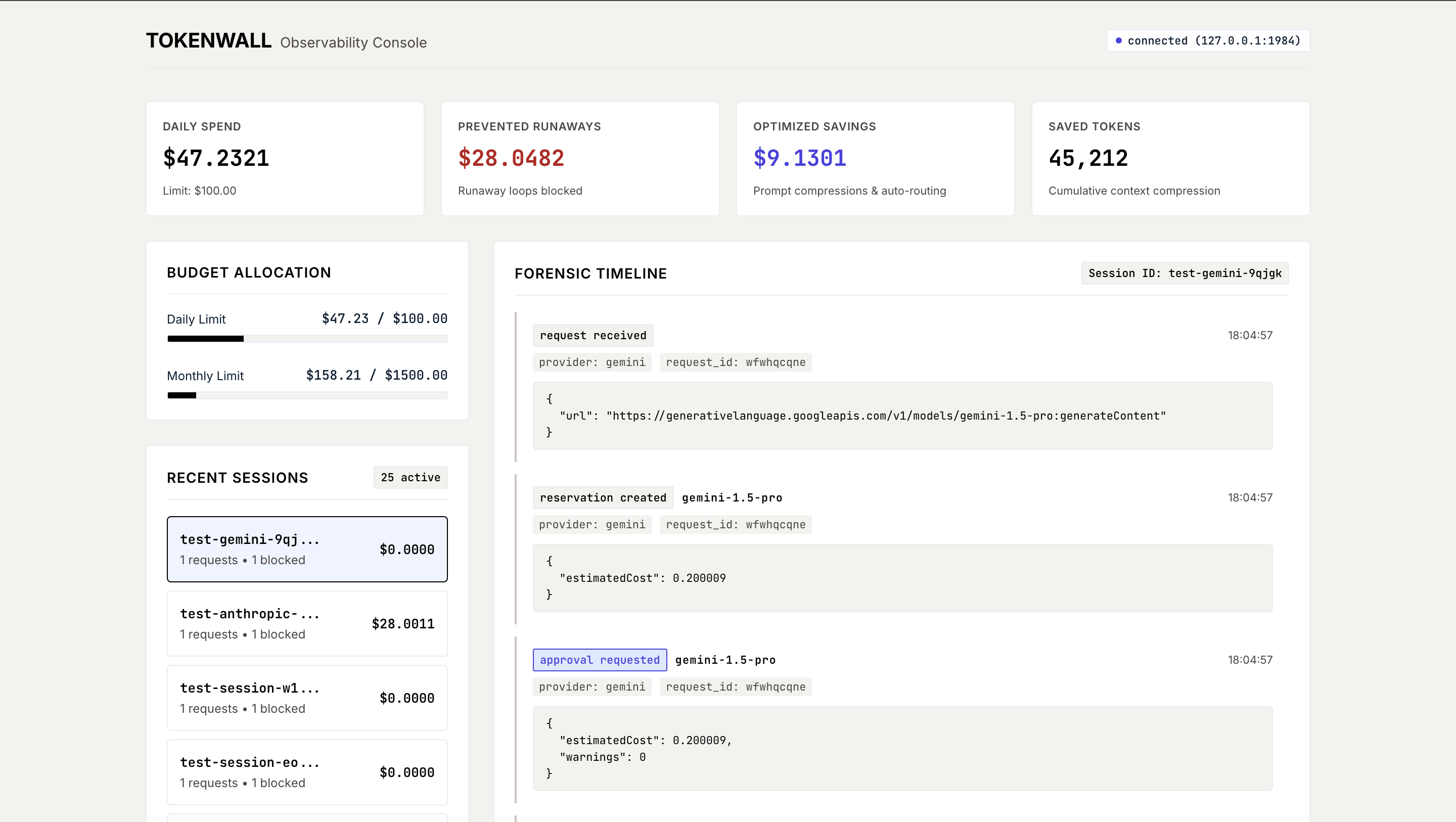 TokenWall Spend Analytics Dashboard